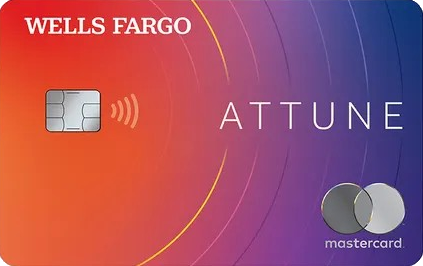 Attune Your Wallet: Does Wells Fargo Out-Prime Amazon Credit Cards?