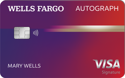 Credit card 3